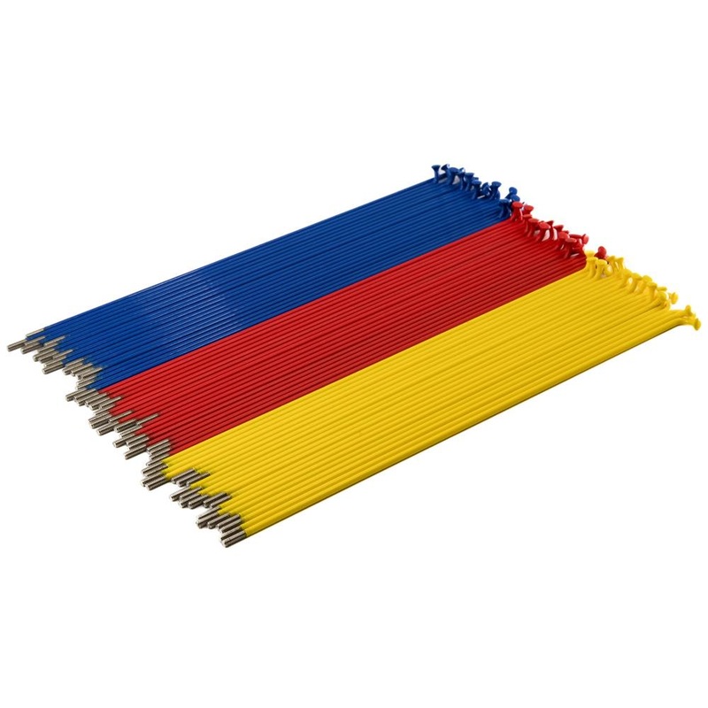 Source Spokes (Pattern Thirds) – Blue/Red/Yellow